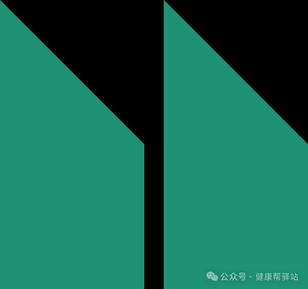 居家打通膀胱经的好方法，它是人体最大的排毒通道