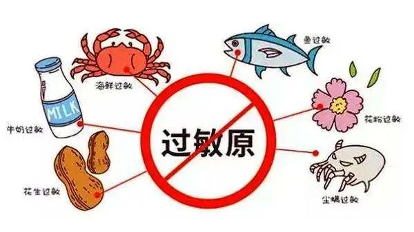 皮肤课冬天也难逃“蚊子包”你需要一份荨麻疹用药和预防全