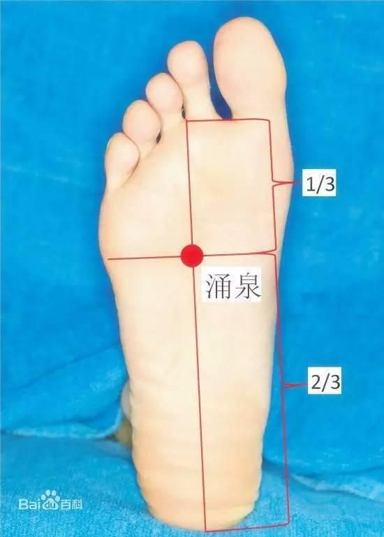 每天按几下都能长高的穴位