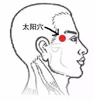 每天按几下都能长高的穴位