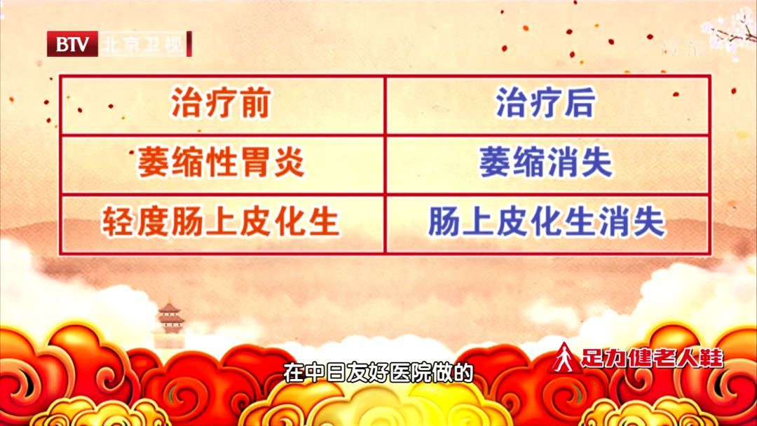 胃痛不在意当心养成癌！两参加一粥，分清证型调脾胃，逆转癌前