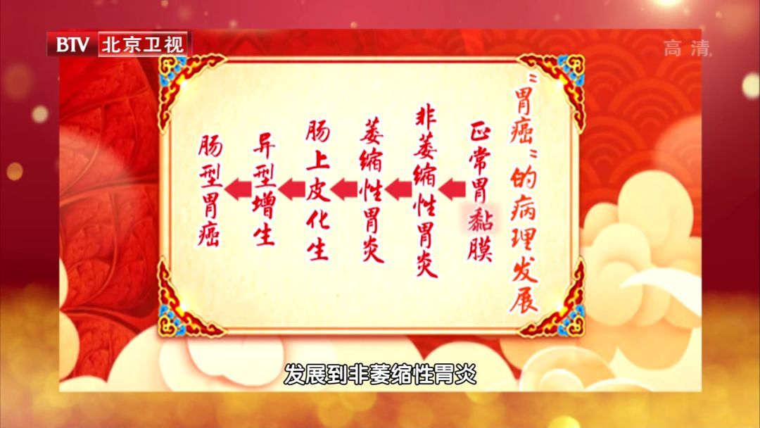 胃痛不在意当心养成癌！两参加一粥，分清证型调脾胃，逆转癌前