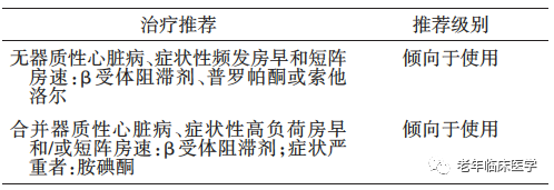 指南共识｜抗心律失常药物临床应用中国专家共识2023（附文件下载）
