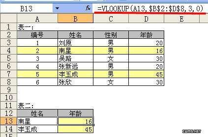 VLOOKUP函数的使用方法（入门级）