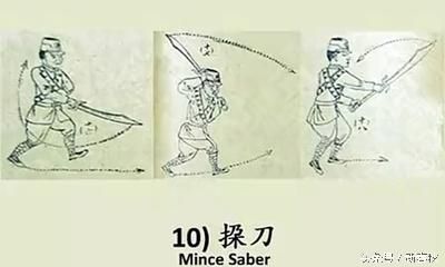冷兵器最后的传奇：解析破锋八刀绝技，曾令日寇闻风丧胆