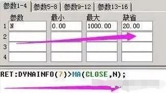 史上排名前七的通达信选股公式，黑马股涨停板一网打尽