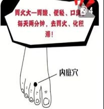 天星十二穴