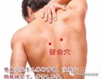 十二种疾病的针灸阳性反应点规律