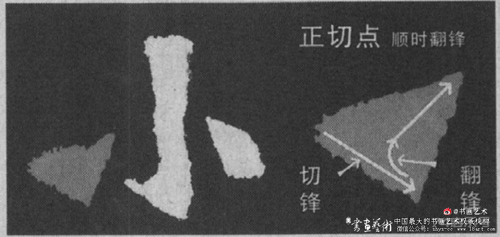《张猛龙碑》的笔法和解析1