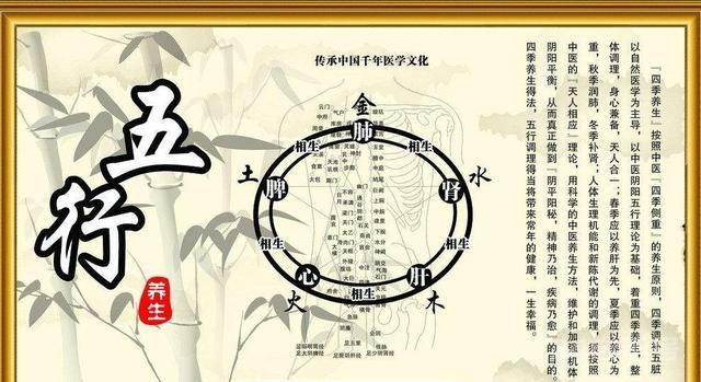 学五行，做自己医生（二）