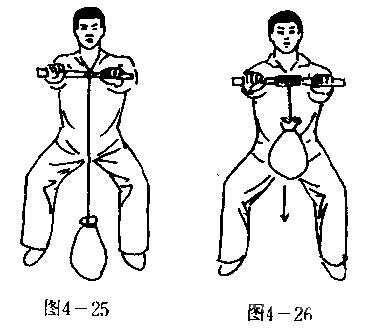 卸骨术基本功之挫骨分筋手功图解教学