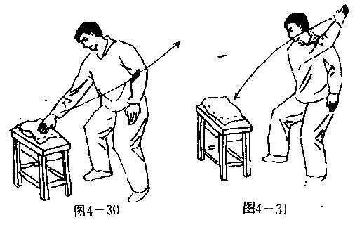 卸骨术基本功之挫骨分筋手功图解教学