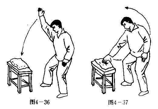 卸骨术基本功之挫骨分筋手功图解教学