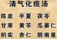 《病从脾胃生》5、痰邪，自测体内痰邪法、“二陈丸”、寒痰“小青