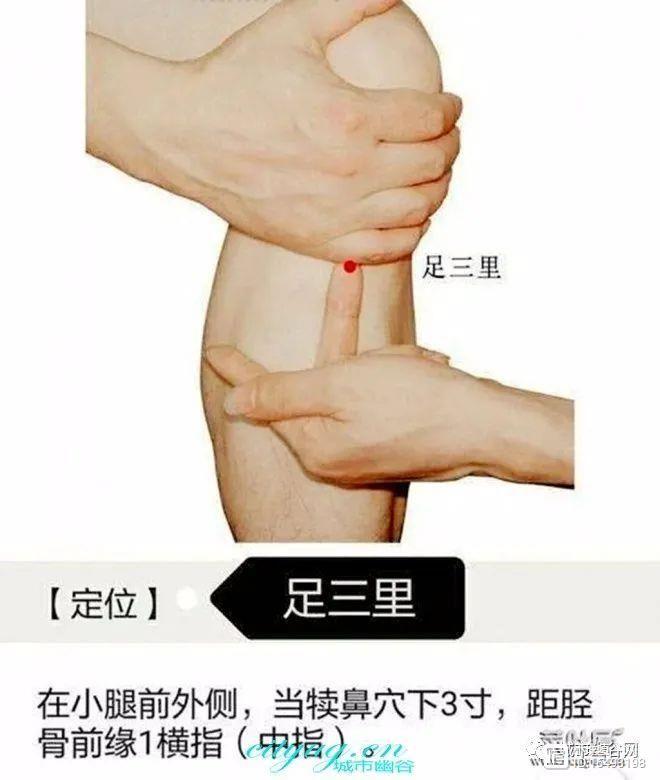 保健交流认识并按摩好自身十个长寿保健穴