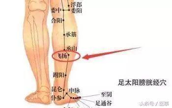 阴阳两虚、脏腑受损 ……这都是盲目艾灸导致的！正确艾灸才能治百