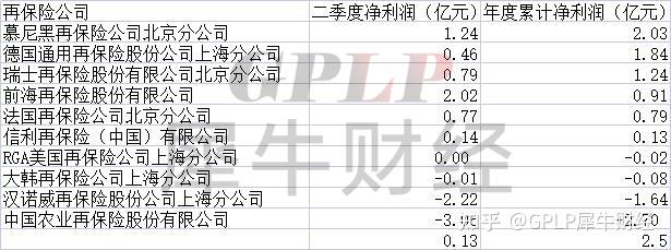 渤海保险车险电话_渤海保险_渤海保险车险官网