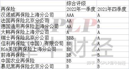 渤海保险车险电话_渤海保险_渤海保险车险官网