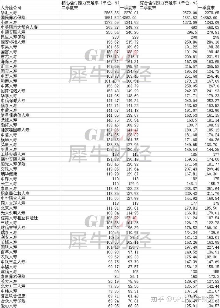 渤海保险车险电话_渤海保险_渤海保险车险官网