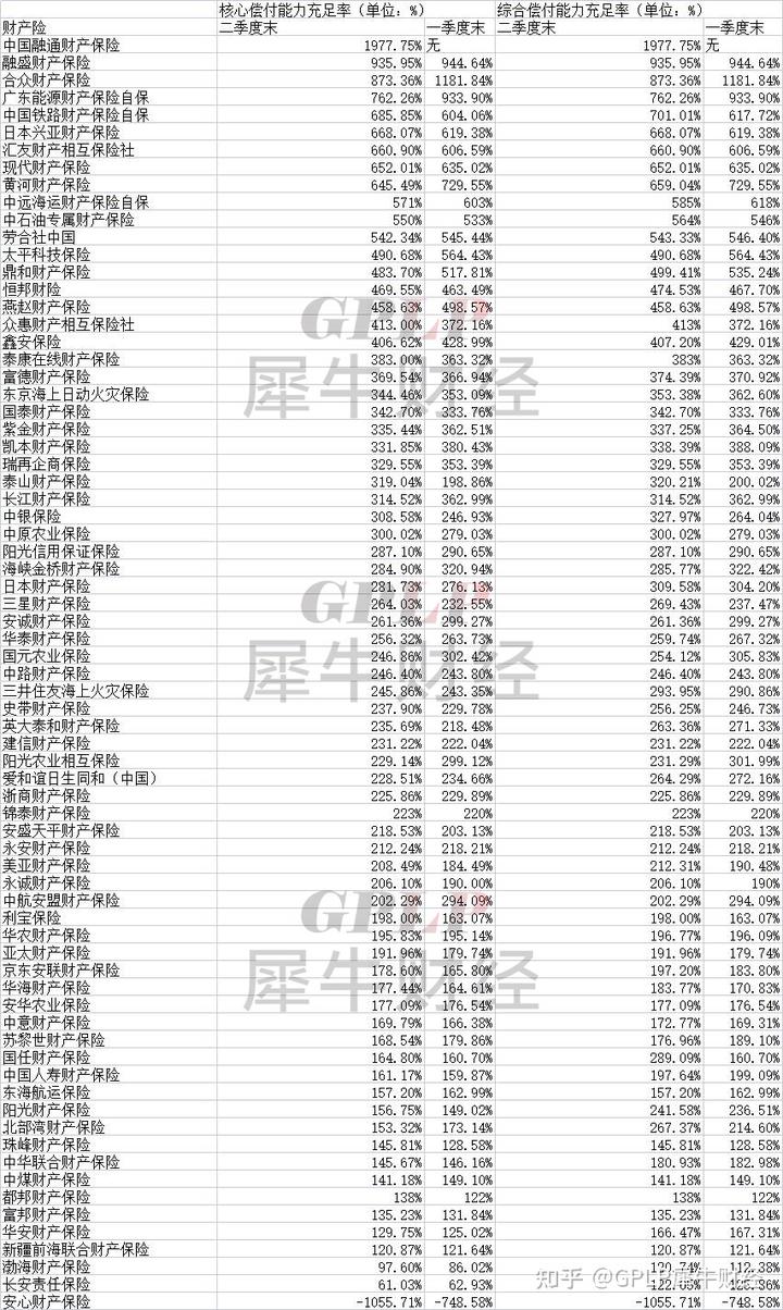 渤海保险_渤海保险车险电话_渤海保险车险官网