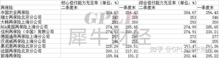 渤海保险_渤海保险车险官网_渤海保险车险电话