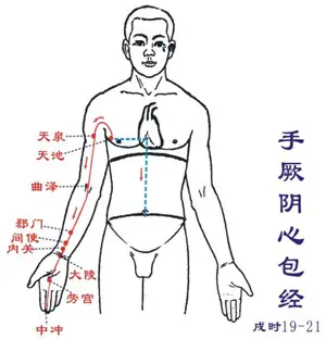 _肝癌晚期按摩方法视频_肝癌晚期支持疗法