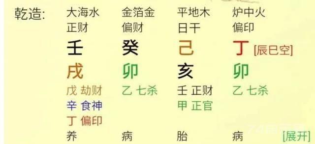 独昏闷：八字高阶断法，用神及其取用的方法