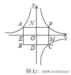 反比例函数的解题策略：面积问题与面积法