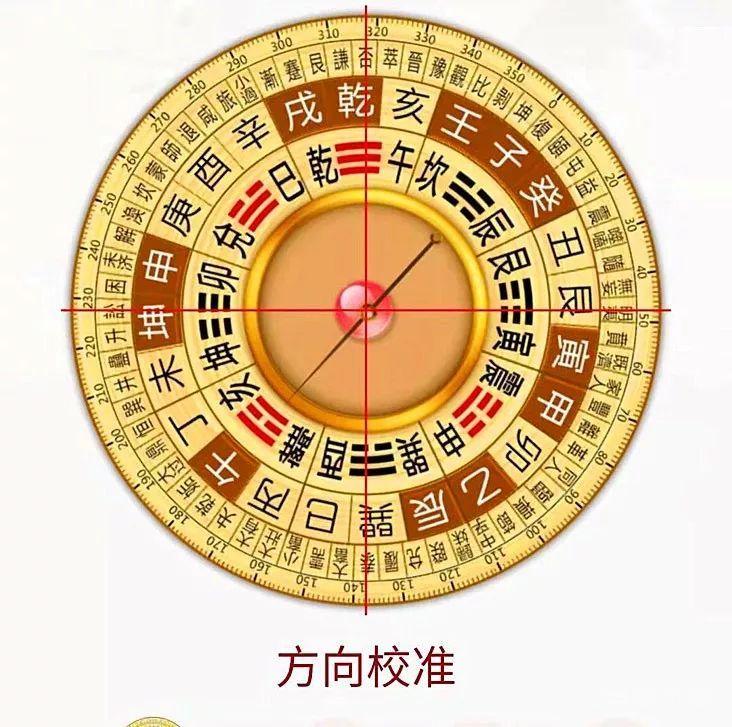 罗盘的使用