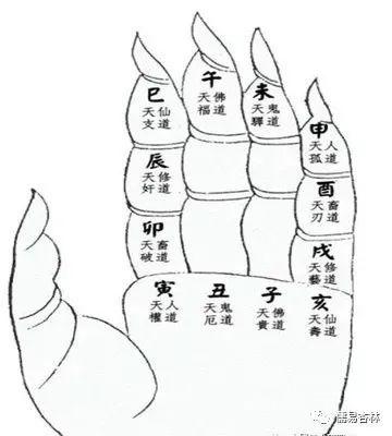 绝密一掌经学习笔记整理（九）