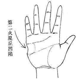 讲“手相”终极篇（二十五）
