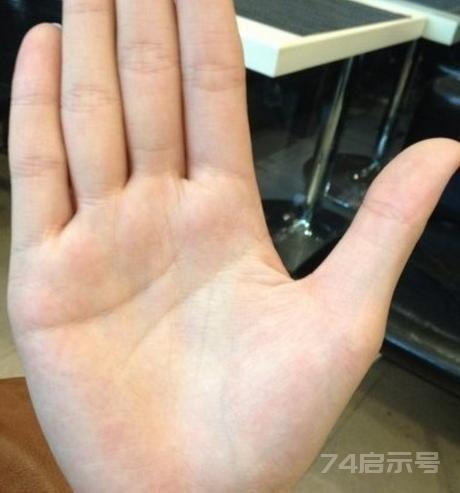 讲“手相”终极篇（二十四）
