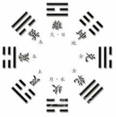 “虚其心，实其腹”，你就没毛病——“长而敦敏”
