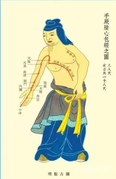 厥阴病证主方乌梅丸 | 顽固性皮肤病特效药