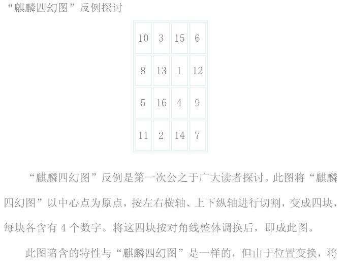 双色球蓝球四幻图的运用和选取蓝球的探讨方法