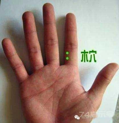 立竿见影的董氏奇穴针灸绝招