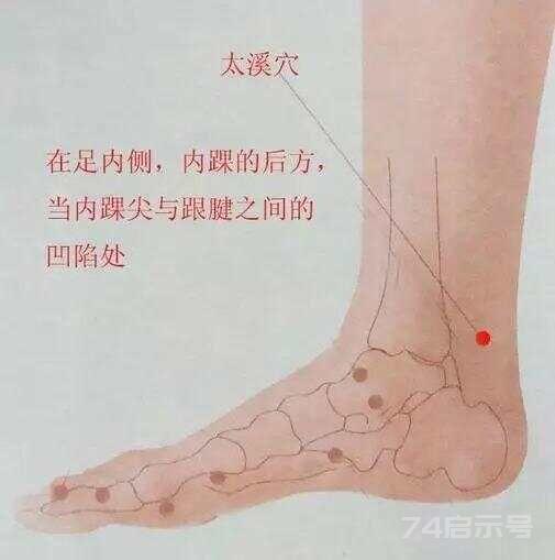 足底筋膜炎总让你“寸步难行”中医推荐按摩 6 穴位助解痛