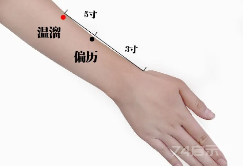 消瘤穴，专调肌瘤寒痛