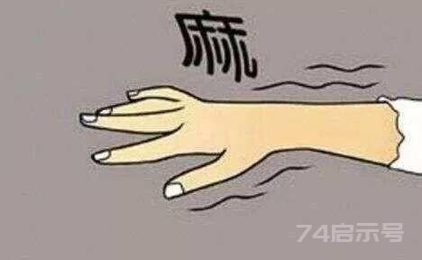 中医辨证治疗帕金森