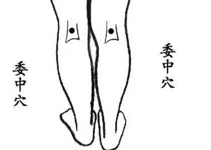 3个方法打通膀胱经，能调理人体90％的疾病（实用）