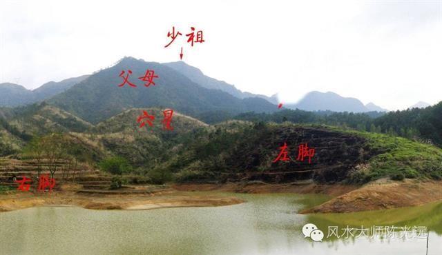 教你认识真正的杨公三合风水