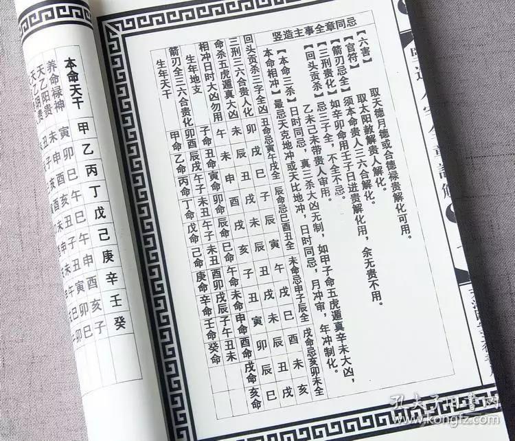 择日的基本步骤，风水择日方法