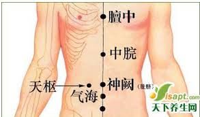 艾灸是唯一能对付癌细胞但又对身体无害的绿色疗法