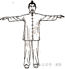 戚家拳 · 动功八式