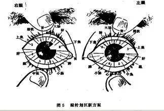 彭静山：我是如何钻研针灸的（附针灸十八秘法）