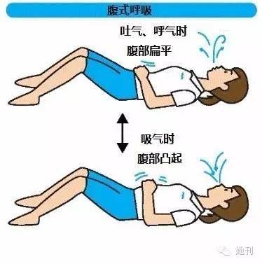 邓紫棋的马甲线上又长出小肚腩学会这几招，偷懒也能变腰精！