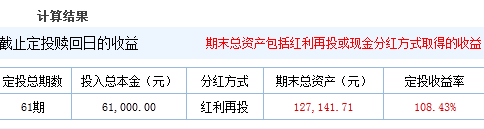 菜鸟定投笔记基金定投该如何设置止盈止损点