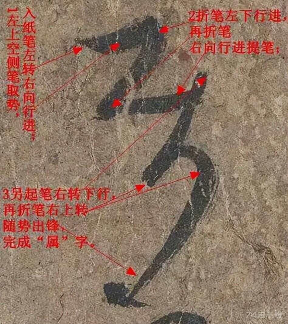 六种笔法分析（收藏版）