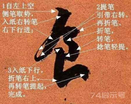 六种笔法分析（收藏版）