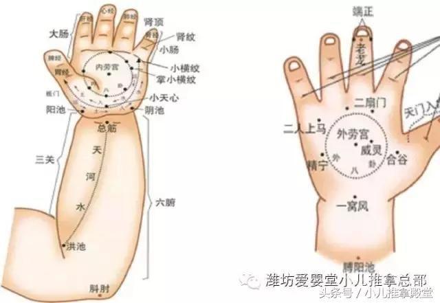 莫要把小儿积食发热当成外感发热，手把手教你小儿推拿调理积食！